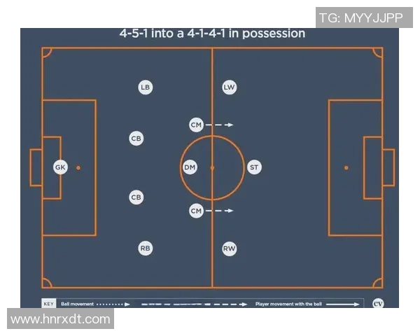 探索足球比赛阵型的真实应用与战术解析 探索足球比赛阵型的真实应用与战术解析